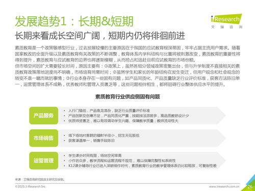 2020年中国素质教育行业白皮书 现状、挑战与未来趋势